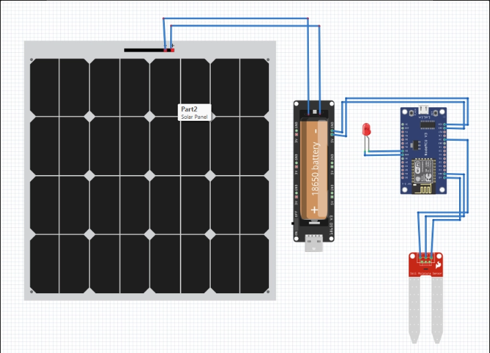 Skema/desain hardware Smart Irrigation